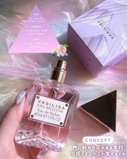 ヴァシリーサ オー メロウ オードパルファム/ヴァシリーサ/香水(レディース)を使ったクチコミ(3枚目)