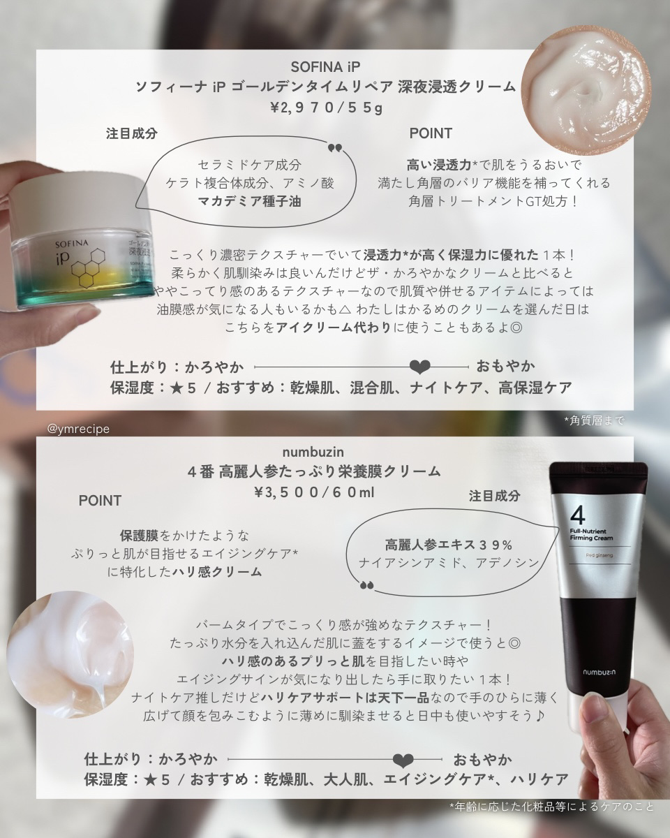 ビフィダバイオームコンセントレートクリーム/manyo/フェイスクリームを使ったクチコミ（3枚目）