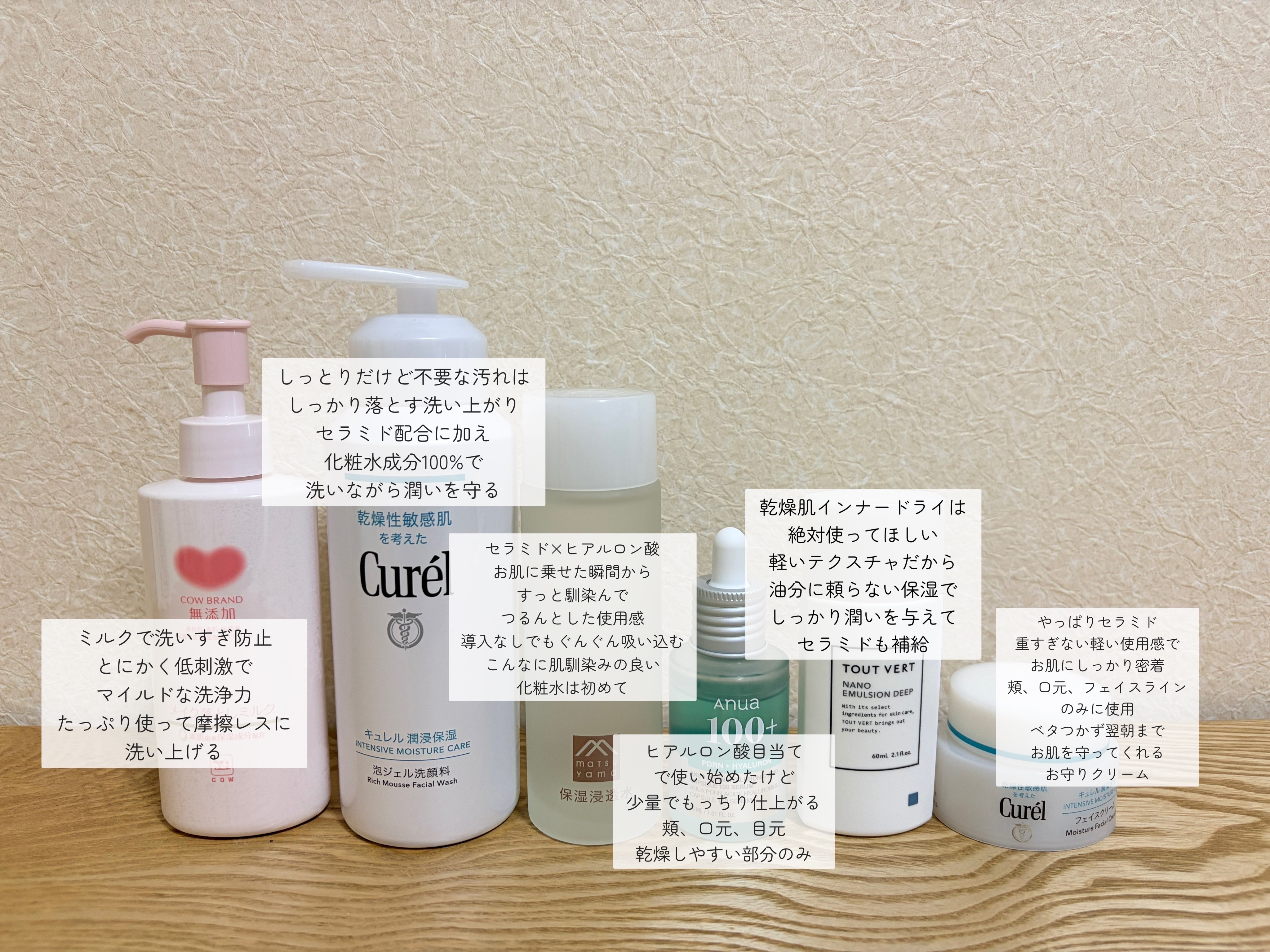 PDRNヒアルロン酸カプセル100セラム/Anua/美容液を使ったクチコミ（2枚目）