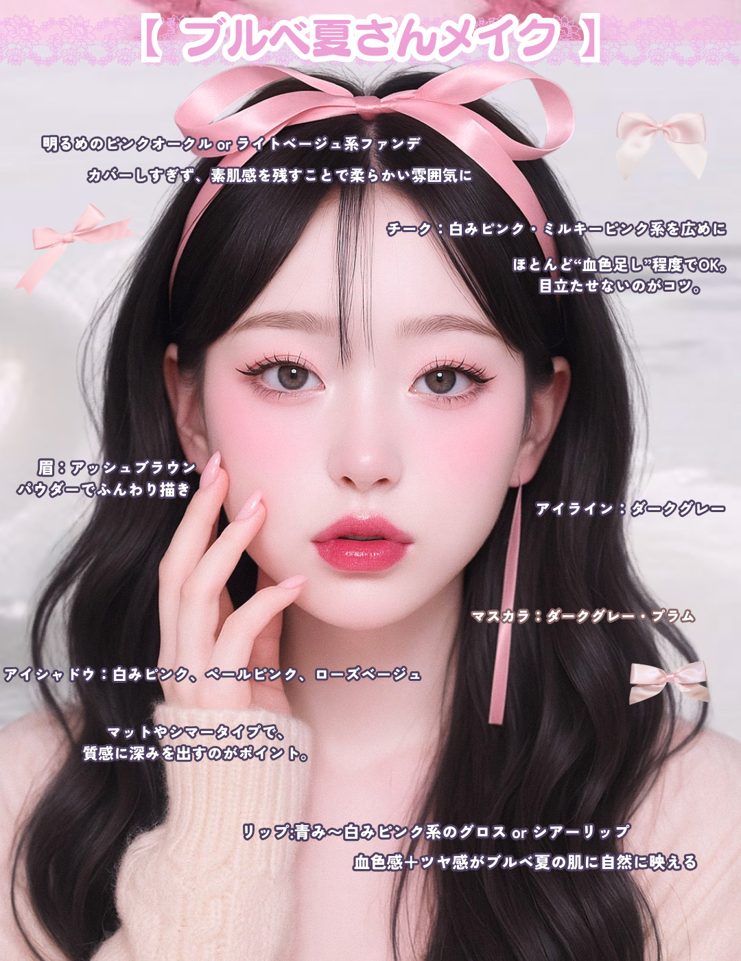 フェイスアイパレット 03 ノーブルベージュ/CEZANNE/アイシャドウを使ったクチコミ（3枚目）