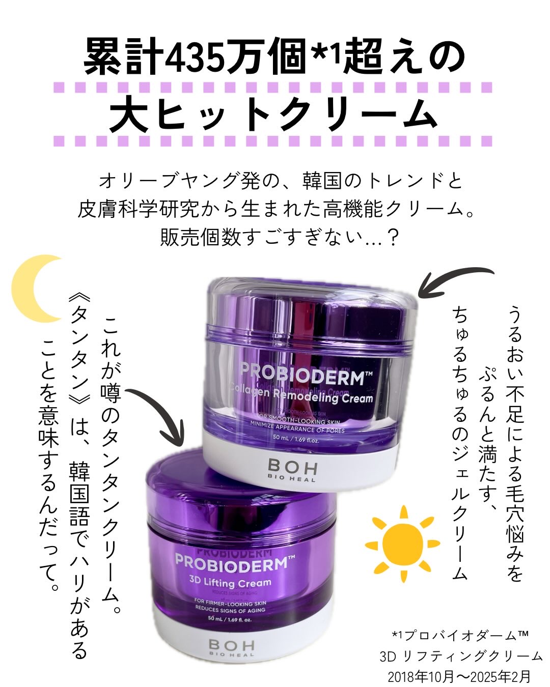 バイオヒールボ プロバイオダーム 3Dリフティングクリーム/BIOHEAL BOH/フェイスクリームを使ったクチコミ（2枚目）