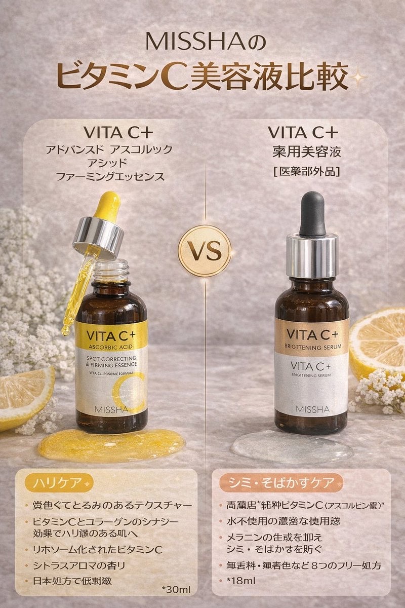 ビタシープラス 化粧水/MISSHA/化粧水を使ったクチコミ（2枚目）