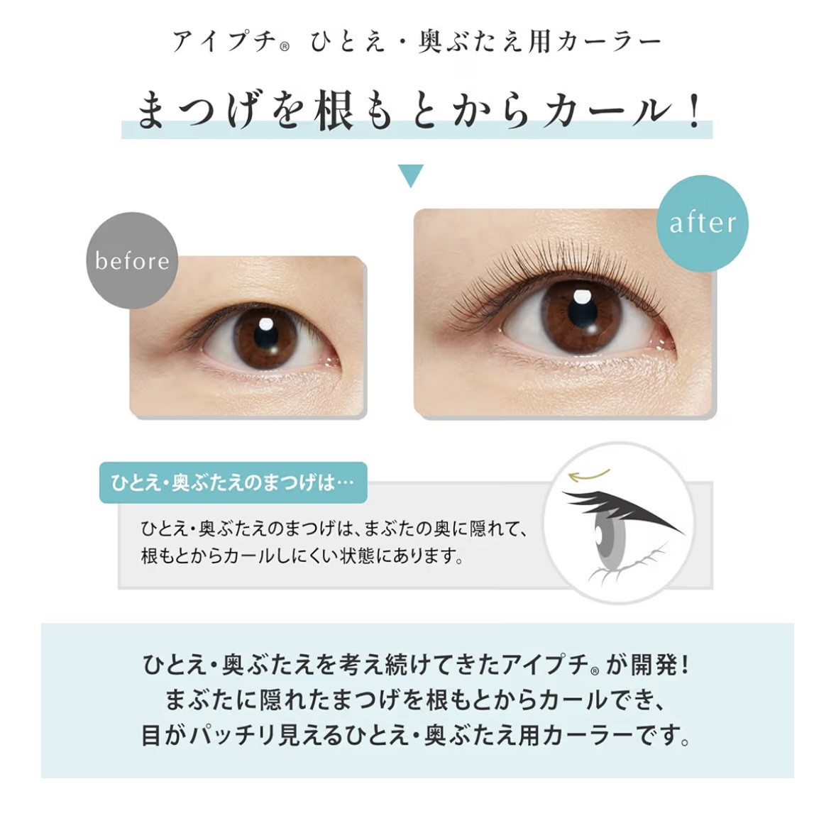 ひとえ・奥ぶたえ用カーラー 通常品/アイプチ®/ビューラーを使ったクチコミ（2枚目）