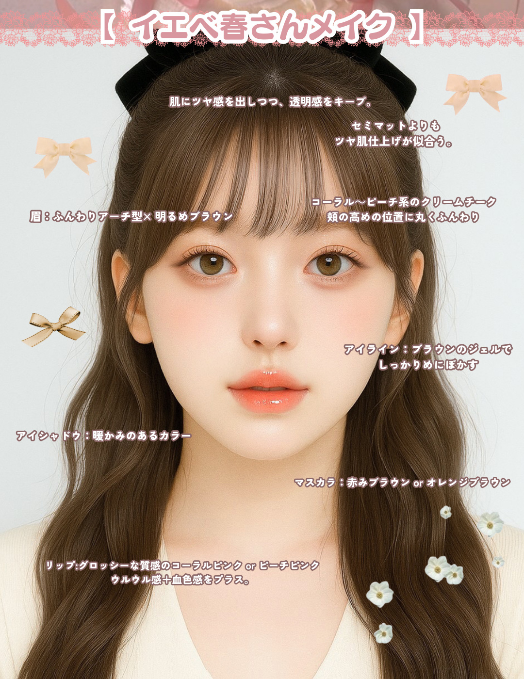 フェイスアイパレット 03 ノーブルベージュ/CEZANNE/アイシャドウを使ったクチコミ（2枚目）