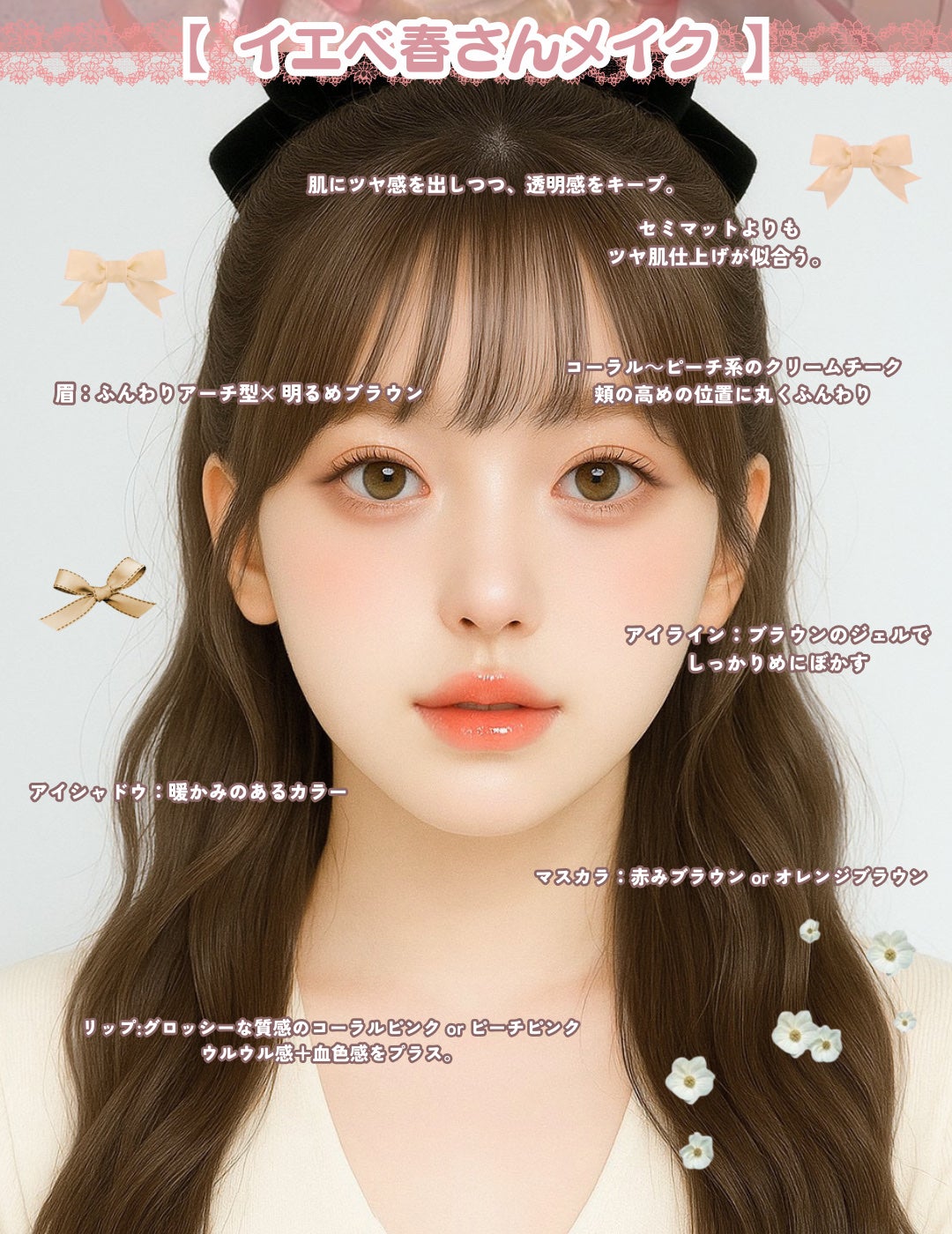 パーフェクトマルチアイズ/キャンメイク/アイシャドウパレットを使ったクチコミ(2枚目)