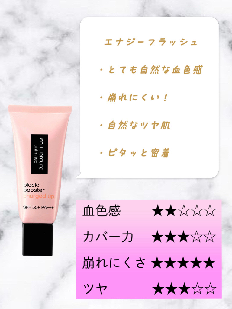 アンリミテッド ケア ツヤ セラム ファンデーション/shu uemura/リキッドファンデーションを使ったクチコミ（2枚目）