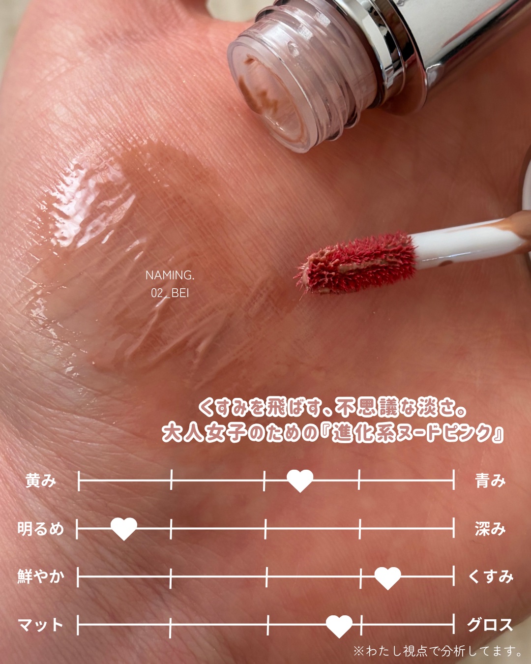 オーバーデューグロッシーリップティント/NAMING./リップティントを使ったクチコミ（3枚目）