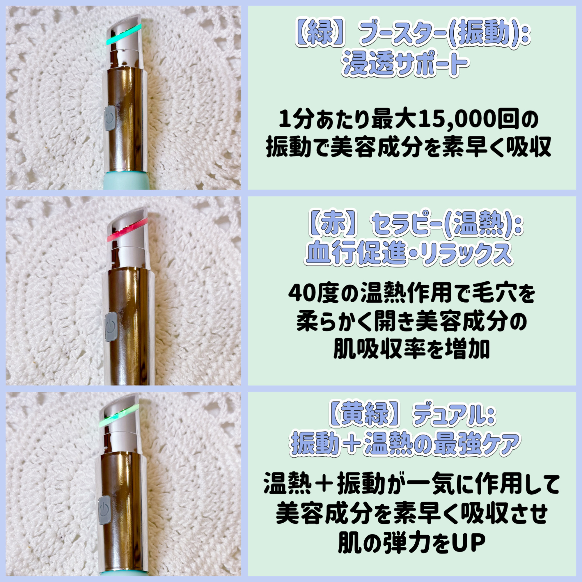 NMNプラスリフトアイクリーム/CHARDE/アイケア・アイクリームを使ったクチコミ（3枚目）