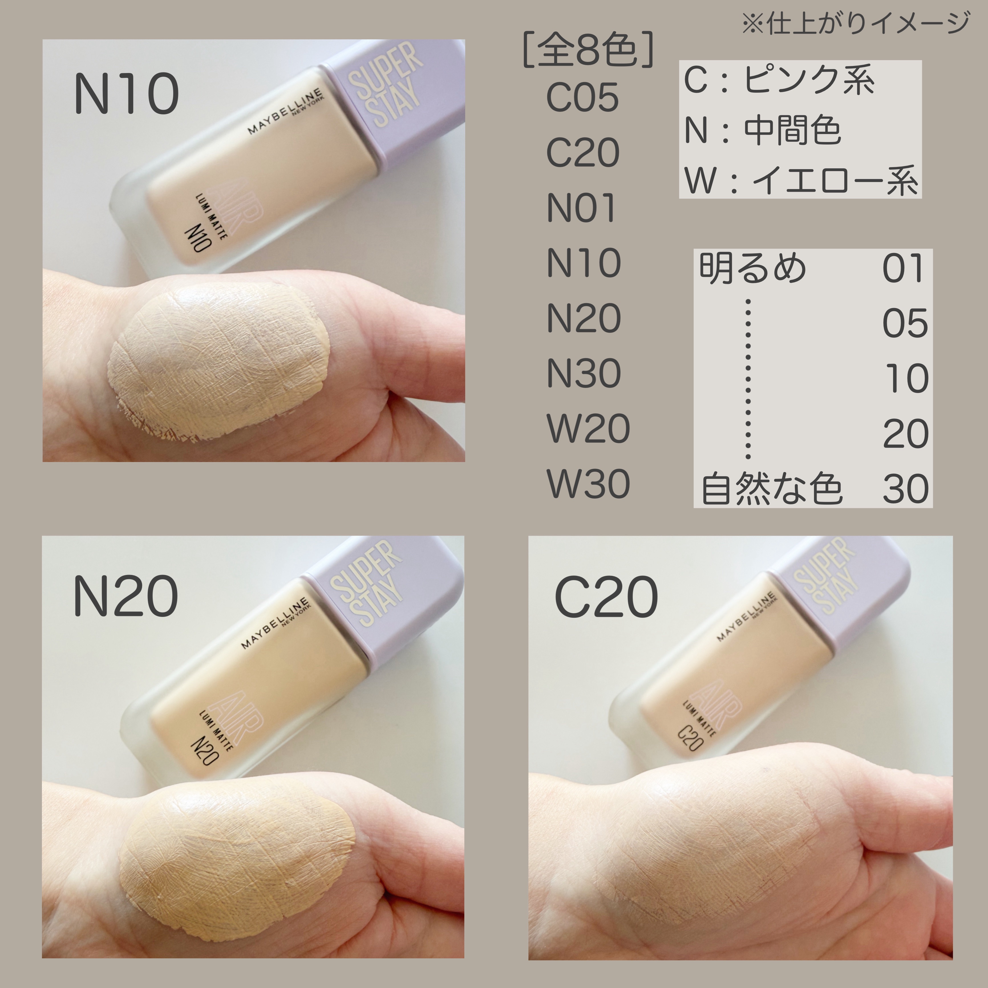 SPステイ ルミマット リキッド ファンデーション/MAYBELLINE NEW YORK/リキッドファンデーションを使ったクチコミ（3枚目）