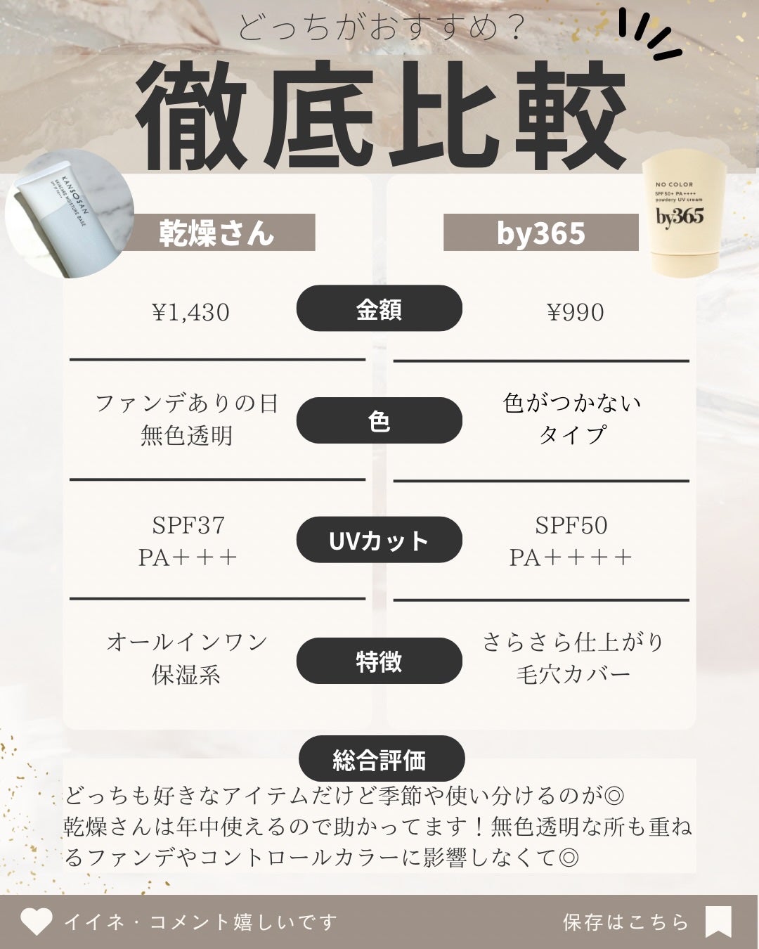 乾燥さん 保湿力スキンケア下地 /乾燥さん/化粧下地を使ったクチコミ(5枚目)