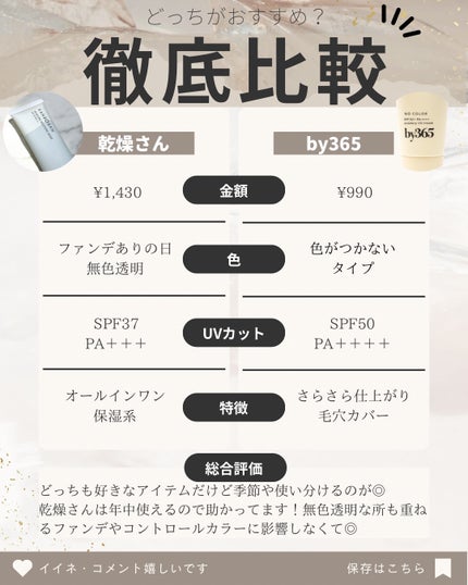 乾燥さん 保湿力スキンケア下地 /乾燥さん/化粧下地を使ったクチコミ(5枚目)