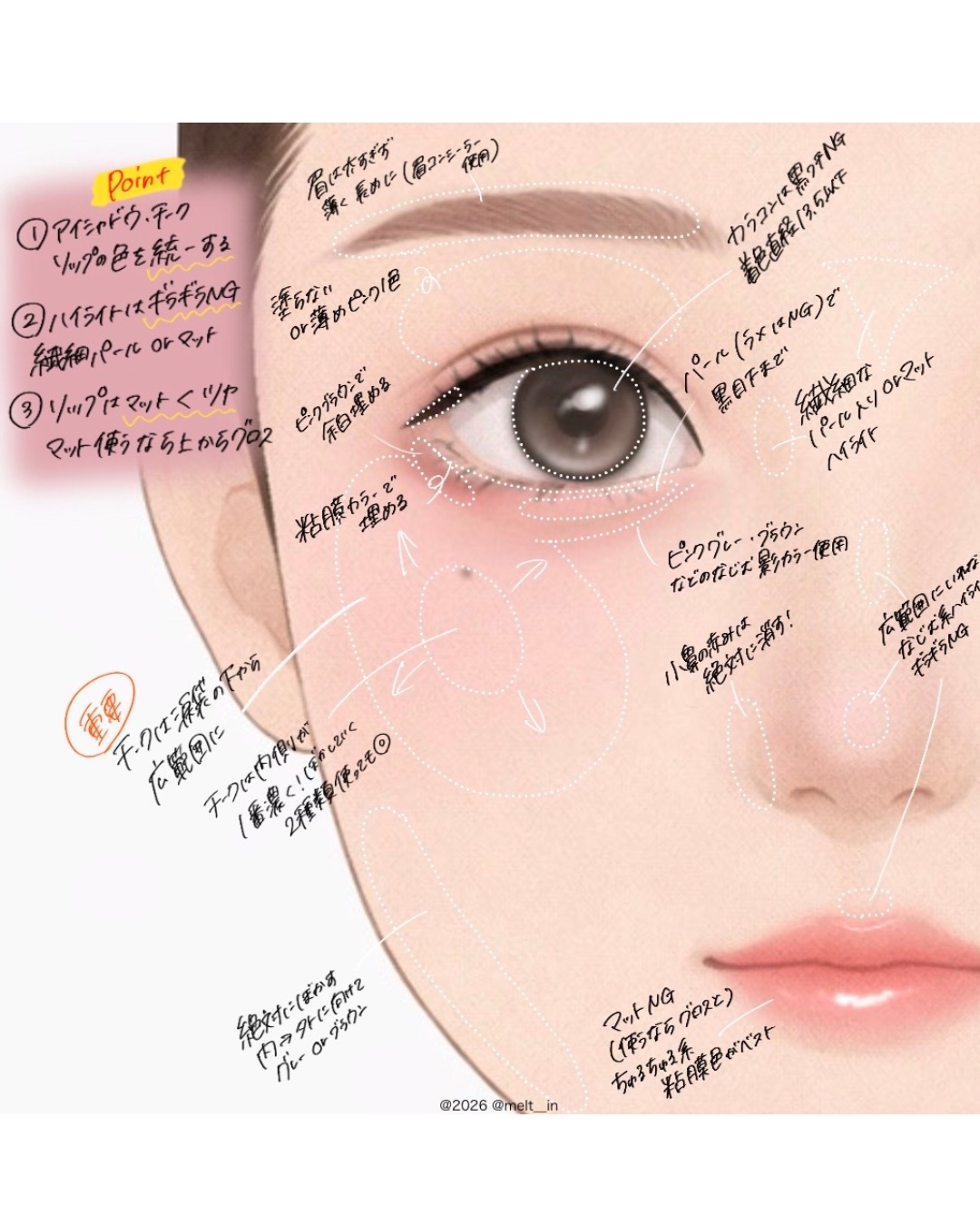 ケイト ポッピングシルエットシャドウ/KATE/アイシャドウパレットを使ったクチコミ（2枚目）