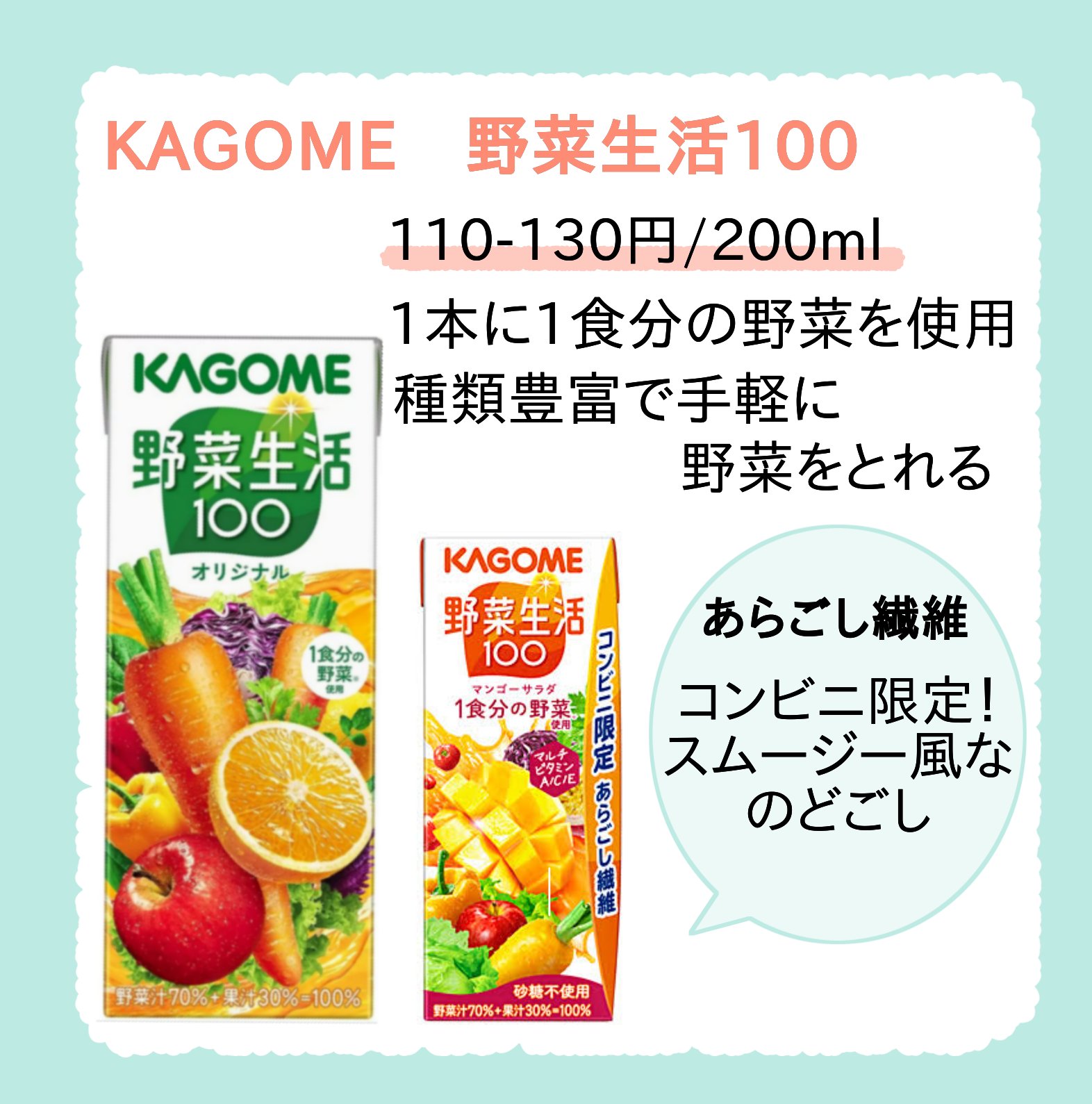 調製豆乳/キッコーマン飲料/豆乳飲料を使ったクチコミ（2枚目）