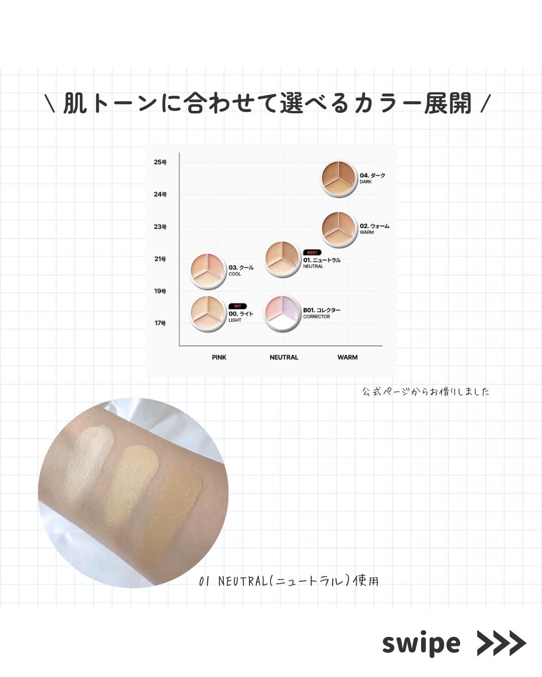 カバーアッププロコンシーラー/TFIT/パレットコンシーラーを使ったクチコミ（3枚目）