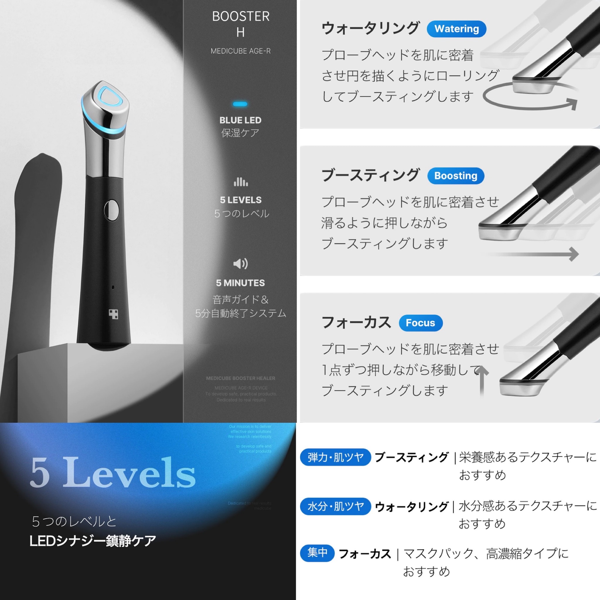 AGE-Rスキンブースターショット/MEDICUBE/美顔器・マッサージを使ったクチコミ（3枚目）