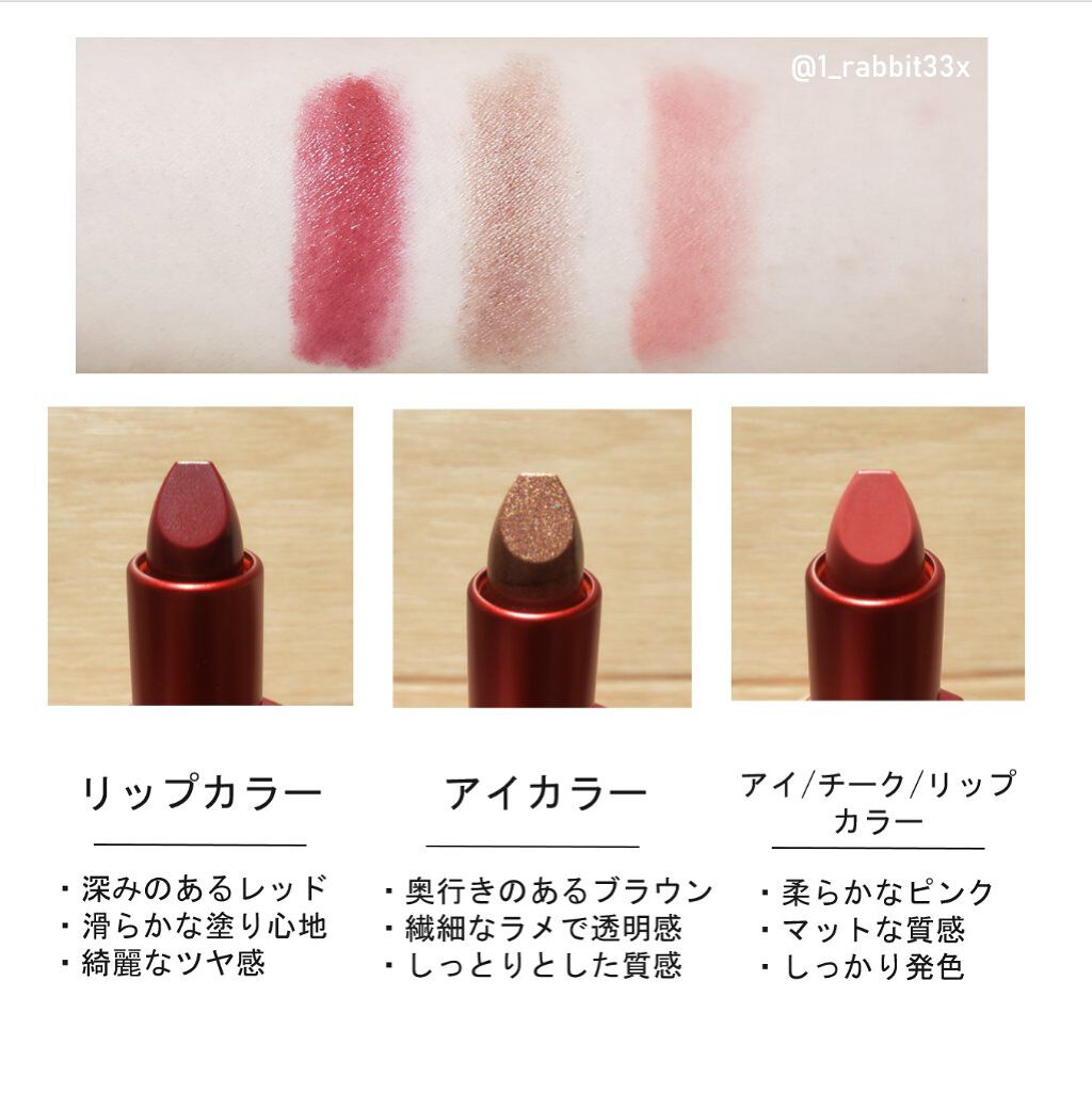 ファインドユアシークレットナンバー ボックス/THREE/メイクアップキットを使ったクチコミ(4枚目)