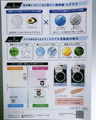 Ｍ クッションファンデーション（ネオカバー）/MISSHA/クッションファンデーションを使ったクチコミ（4枚目）