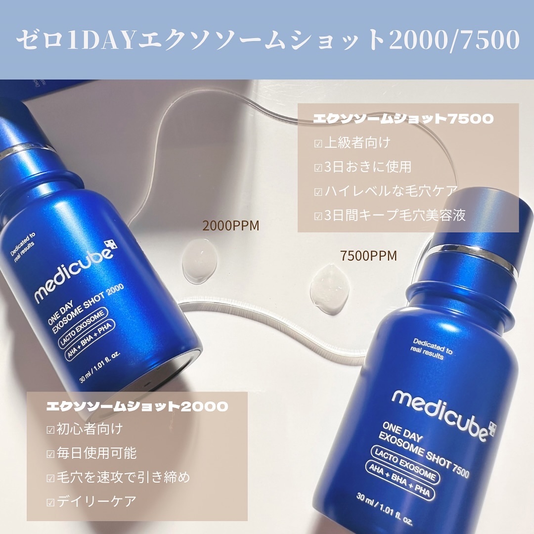ゼロ1DAYエクソソームショット2000/MEDICUBE/美容液を使ったクチコミ（2枚目）