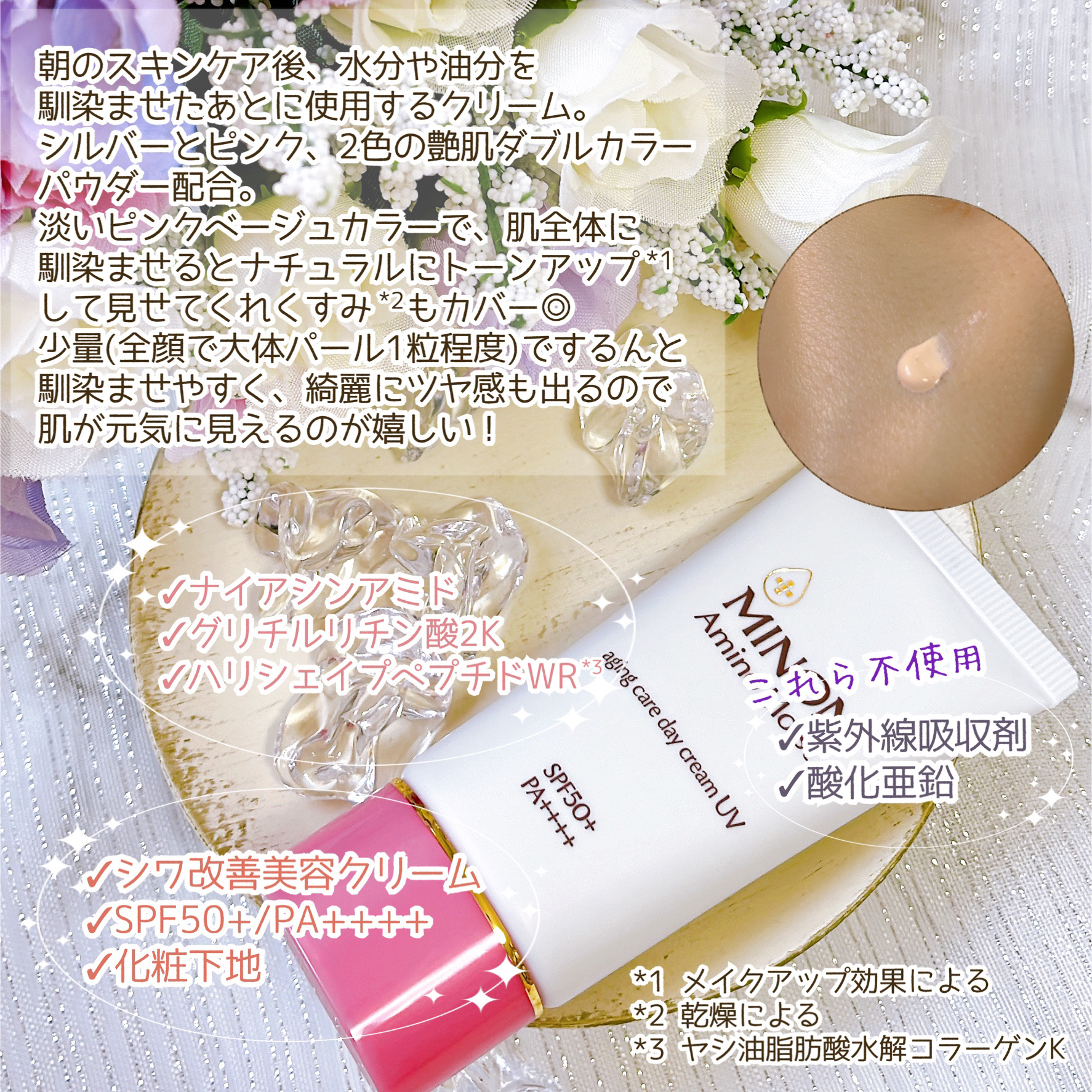 ミノン アミノモイスト エイジングケア デイクリームUV/ミノン/日焼け止めクリームを使ったクチコミ（3枚目）