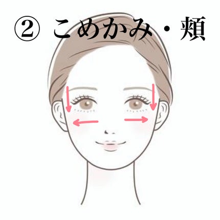 pyon on LIPS 「メイクのりアップ!顔のトーンアップ!いいことたくさん顔の産毛処..」(3枚目)