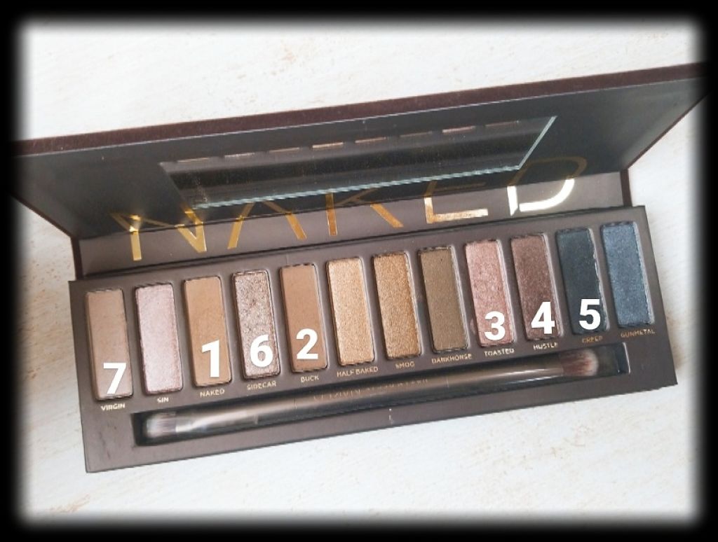 NAKED パレット/アーバンディケイ/アイシャドウパレットを使ったクチコミ(3枚目)