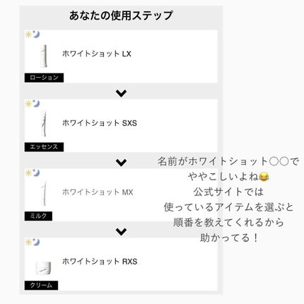 ホワイトショット RXS/ホワイトショット/フェイスクリームを使ったクチコミ(6枚目)
