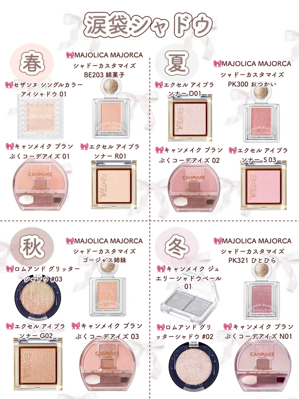 ラストオート ジェルアイライナー/BBIA/ジェルアイライナーを使ったクチコミ(2枚目)