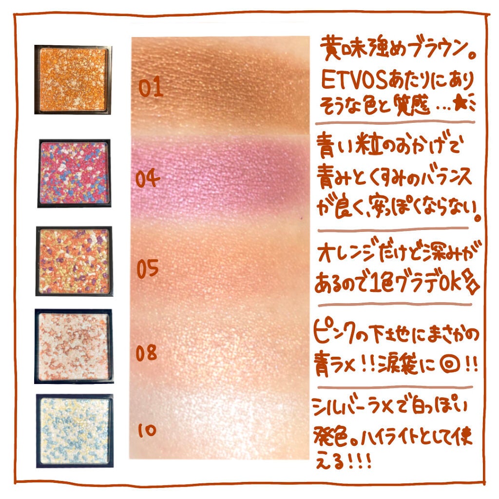 美容botことの on LIPS 「・・  ♡URGLAM  マーブルアイシャドウ  全5色 20..」(5枚目)