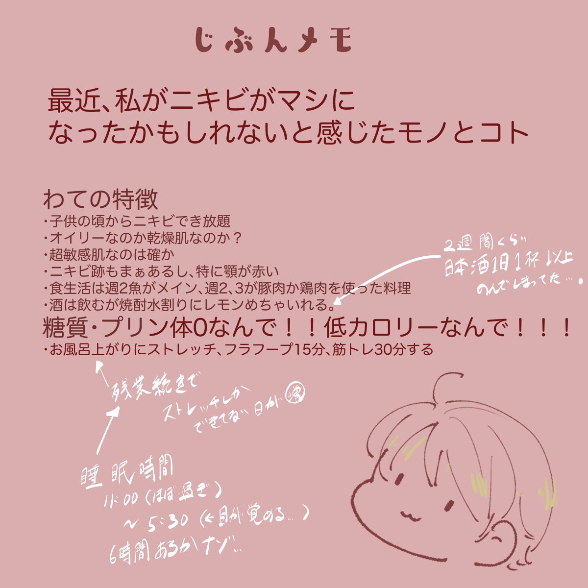 ノブ Ａ アクネソープ/NOV/洗顔石鹸を使ったクチコミ（1枚目）