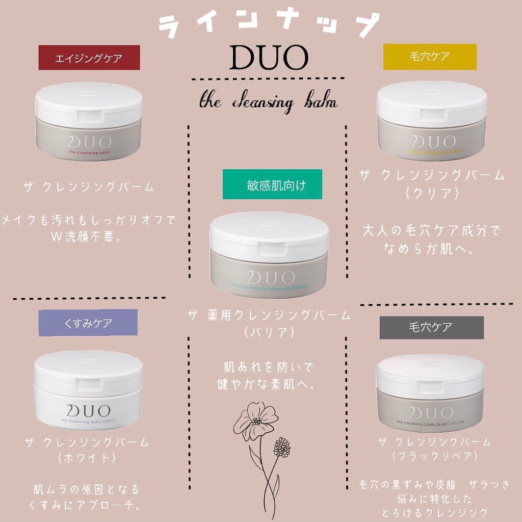 デュオ ザ クレンジングバーム クリア/DUO/クレンジングバームを使ったクチコミ(3枚目)