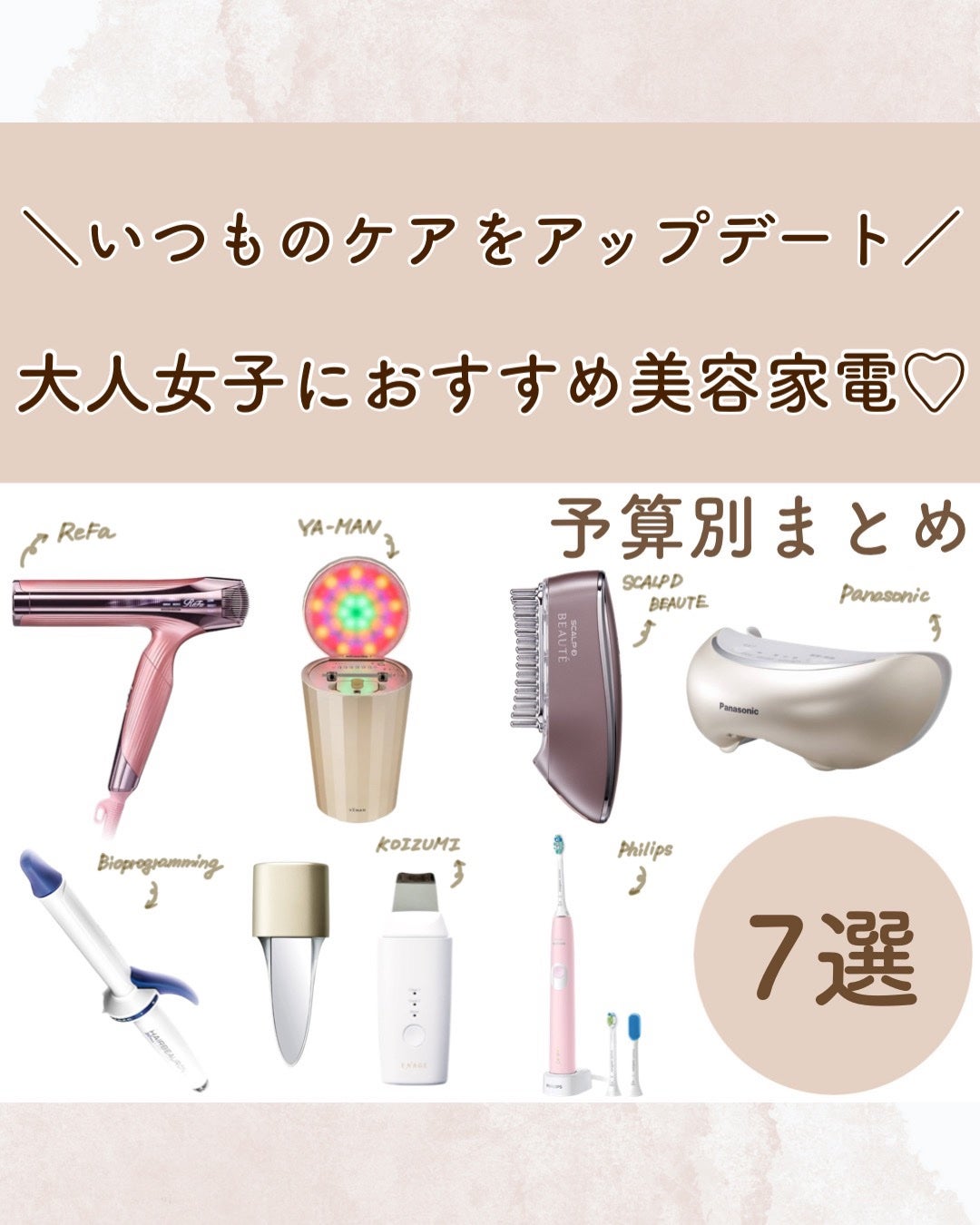 フォトスチーマー/YA-MAN TOKYO JAPAN/美顔器・マッサージを使ったクチコミ(1枚目)