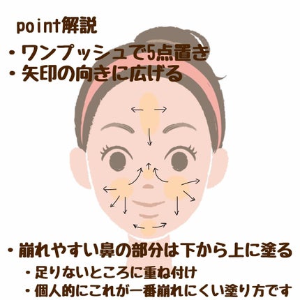 M クッション ファンデーション(モイスチャー)/MISSHA/クッションファンデーションを使ったクチコミ(2枚目)