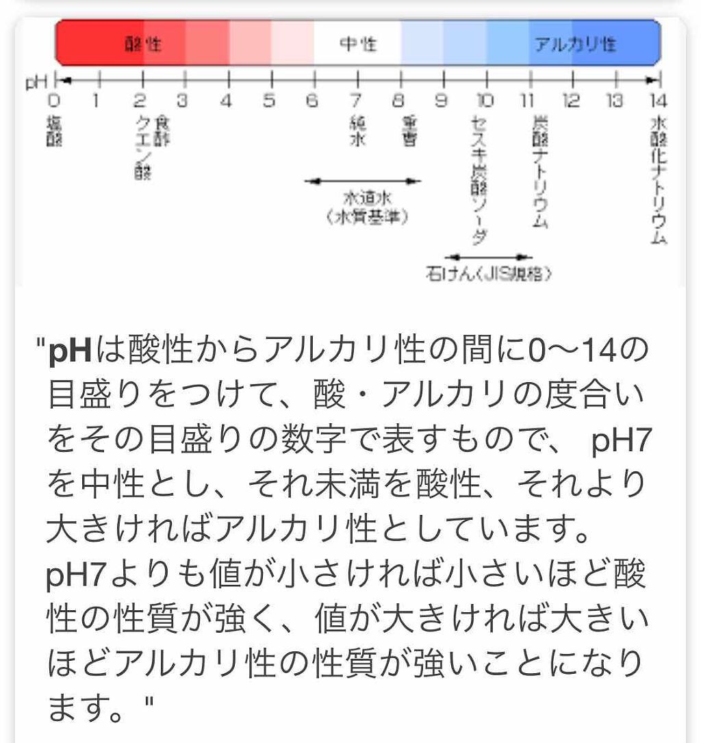 ザ・ミニマム フェイシャル クレンザー/innisfree/洗顔フォームを使ったクチコミ（2枚目）