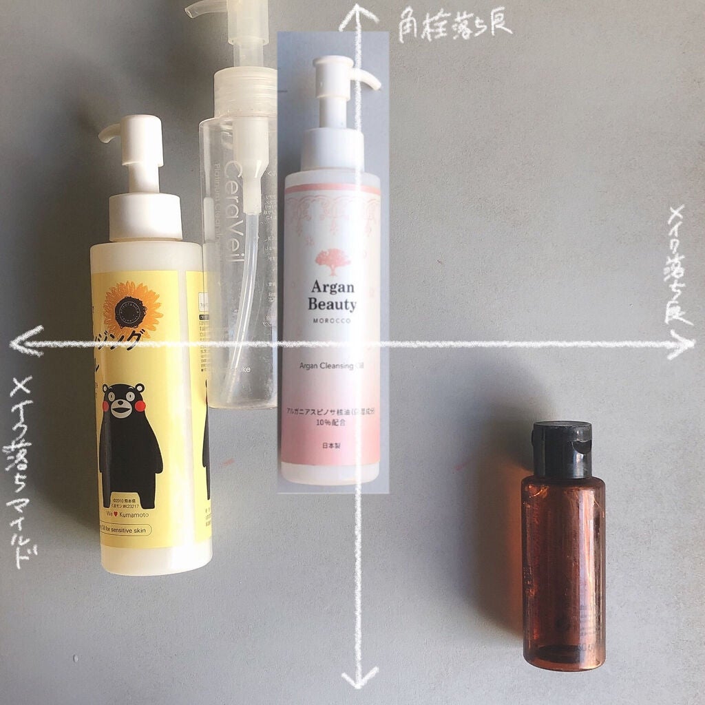 おひさまでつくったクレンジングオイル/エリデン/オイルクレンジングを使ったクチコミ(3枚目)