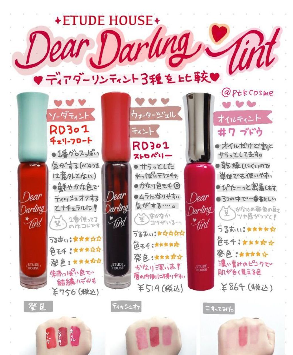 を使ったクチコミ（1枚目）