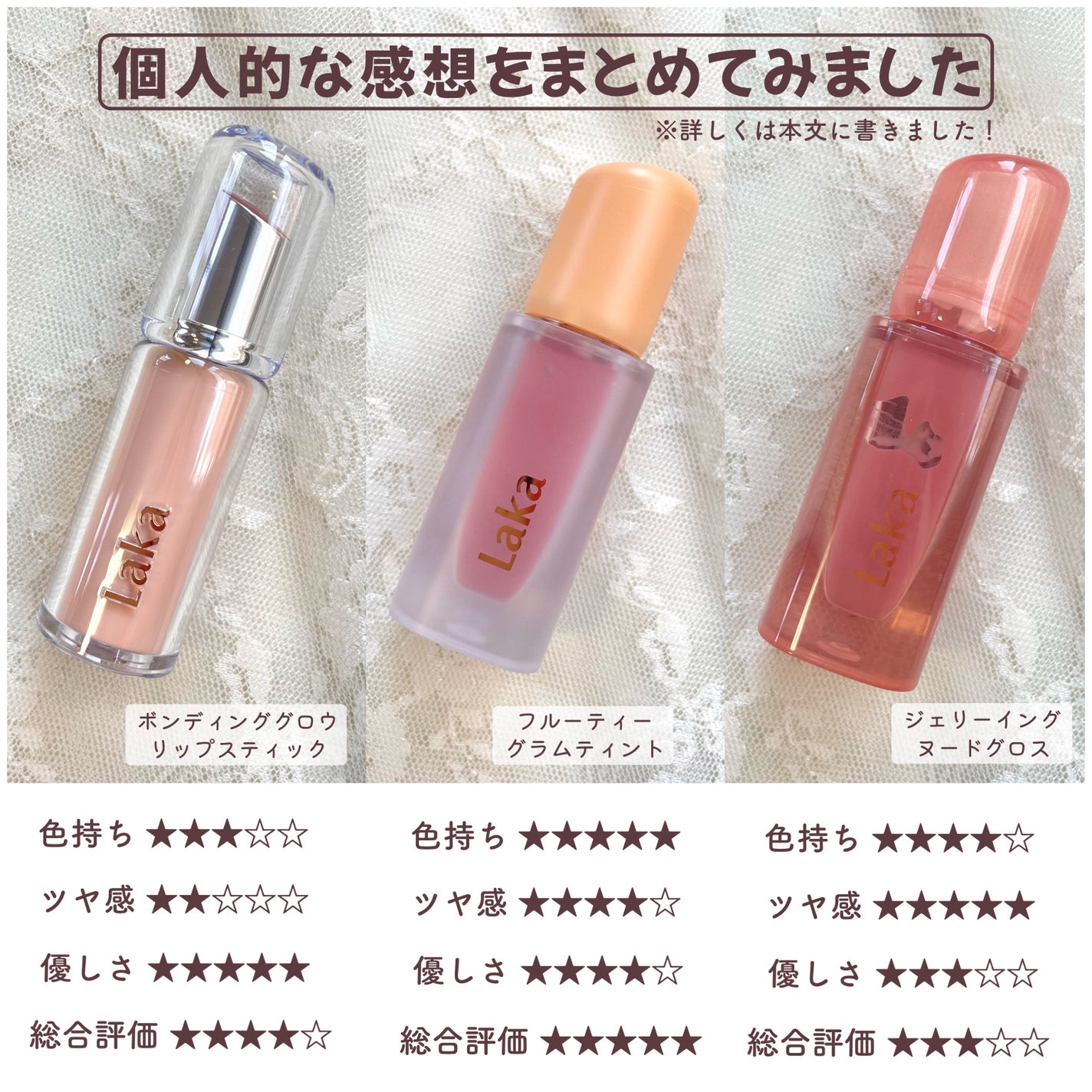 フルーティーグラムティント/Laka/リップティントを使ったクチコミ(6枚目)