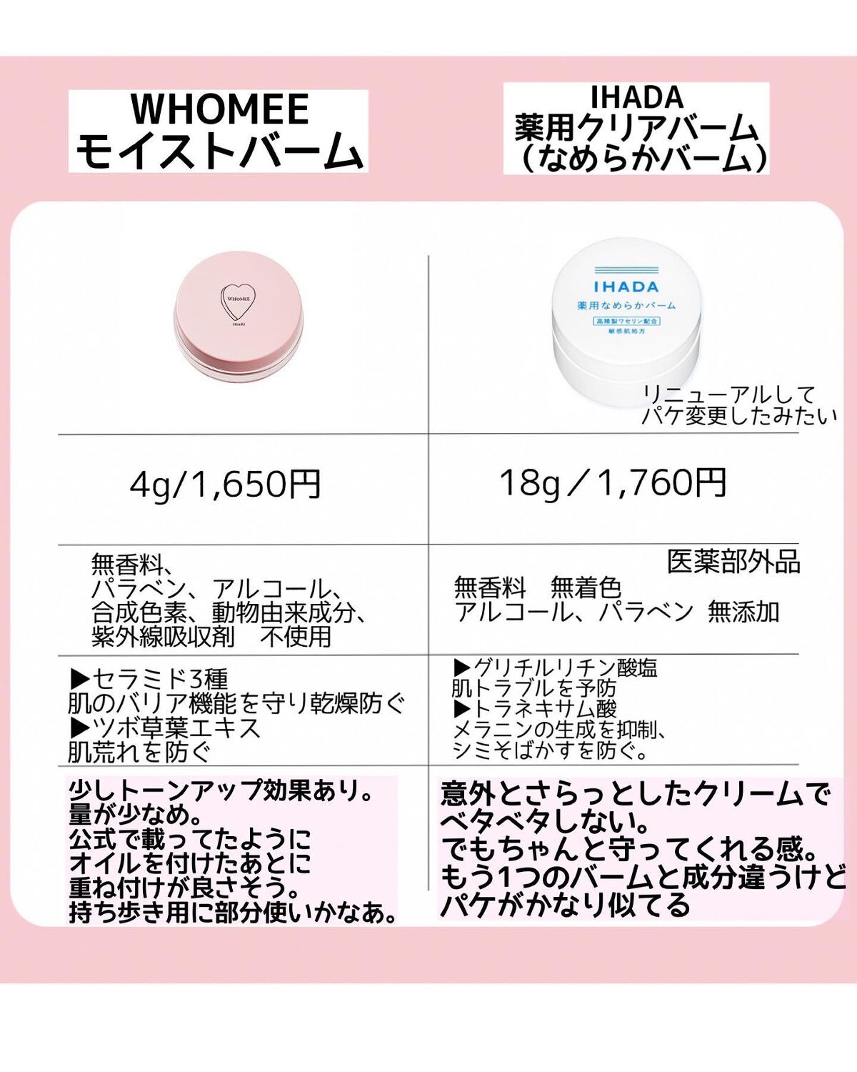 モイストバーム/WHOMEE/フェイスバームを使ったクチコミ(3枚目)