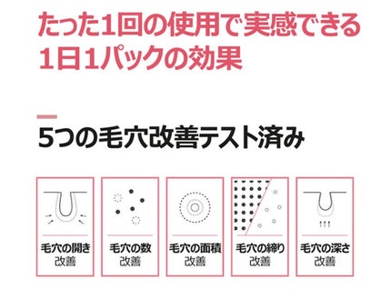 3番 すべすべキメケアシートマスク/numbuzin/シートマスク・パックを使ったクチコミ(4枚目)
