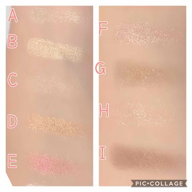 MINI ORGY EYESHADOW PALETTE/Jeffree Star Cosmetics/アイシャドウパレットを使ったクチコミ（3枚目）