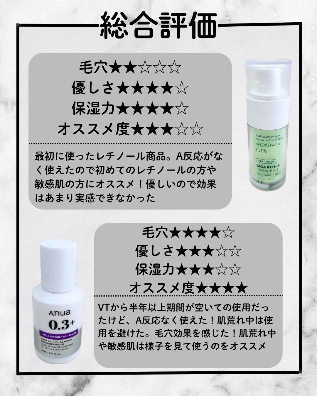 シカレチA エッセンス0.1/VT/美容液を使ったクチコミ(3枚目)