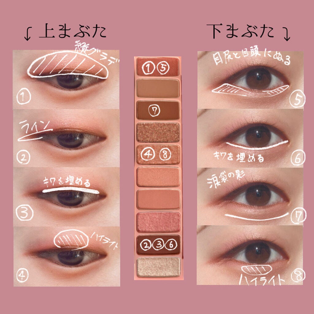 プレイカラー アイシャドウ/ETUDE/アイシャドウパレットを使ったクチコミ(2枚目)