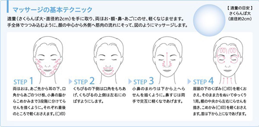 ウォッシャブル コールド クリーム/ちふれ/クレンジングクリームを使ったクチコミ(3枚目)