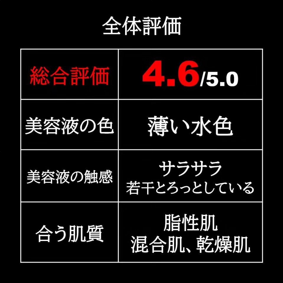 ダイブイン セラム/Torriden/美容液を使ったクチコミ(5枚目)