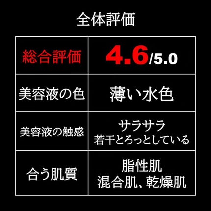 ダイブイン セラム/Torriden/美容液を使ったクチコミ(5枚目)