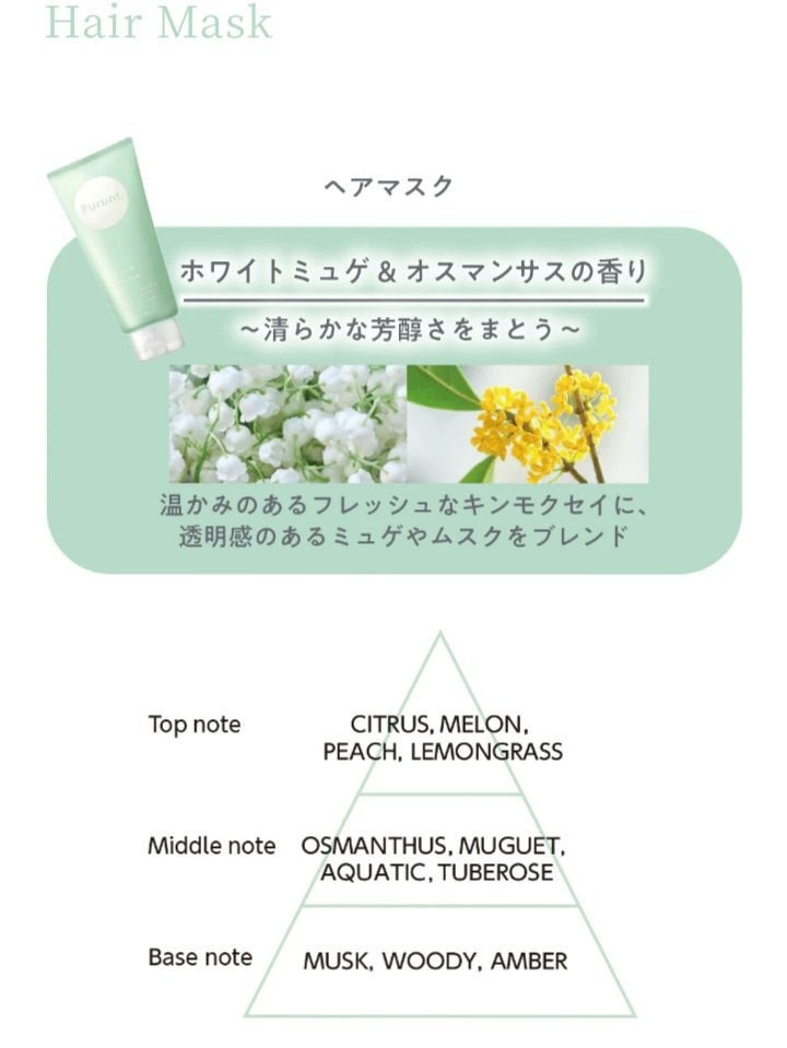 プルント コントロール美容液シャンプー/トリートメント/Purunt./市販シャンプーを使ったクチコミ(5枚目)