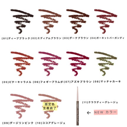 クリーミータッチライナー/キャンメイク/ジェルアイライナーを使ったクチコミ(4枚目)