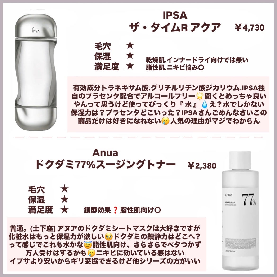 ハトムギ化粧水(ナチュリエ スキンコンディショナー R )/ナチュリエ/化粧水を使ったクチコミ(3枚目)