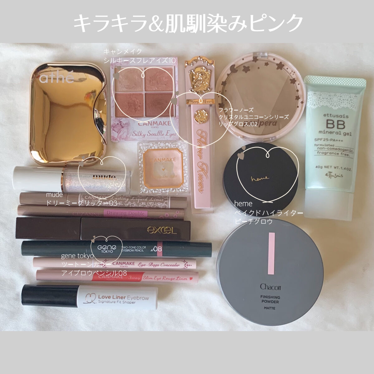 ベイクドハイライター ピーチグロウ/heme/パウダーハイライトを使ったクチコミ（2枚目）