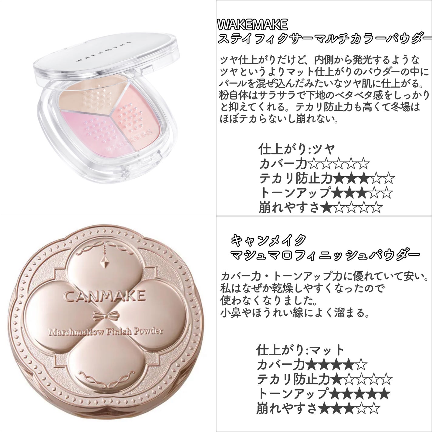 ライトリフレクティングセッティングパウダー プレスト N/NARS/プレストパウダーを使ったクチコミ(4枚目)