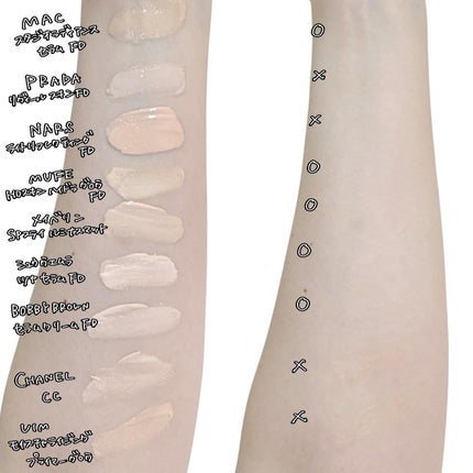 マイ コンフィデンス スキン モイスチャライジング プライマー グロウ/vim BEAUTY/化粧下地を使ったクチコミ(1枚目)